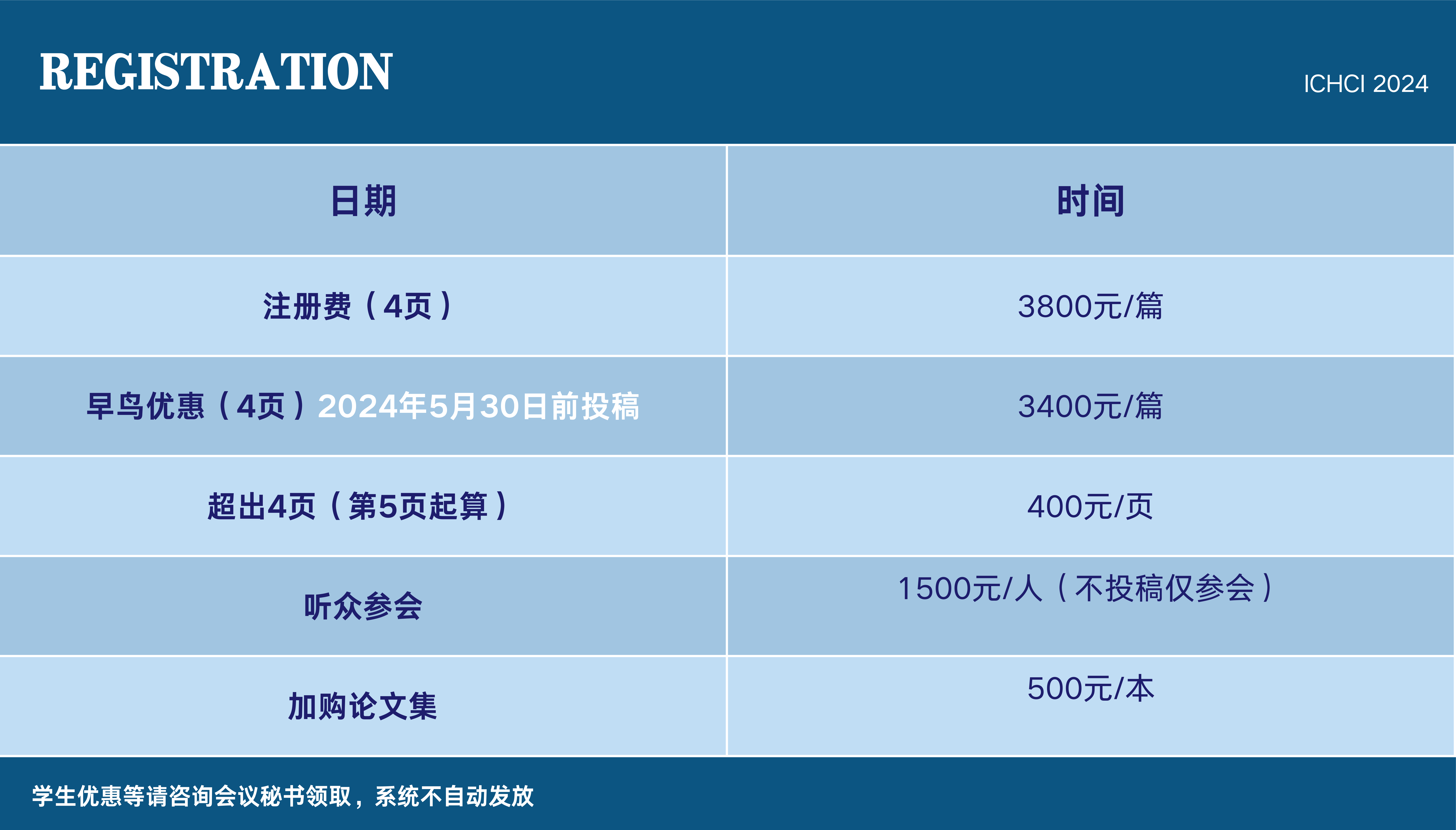 ICHCI-列表.png
