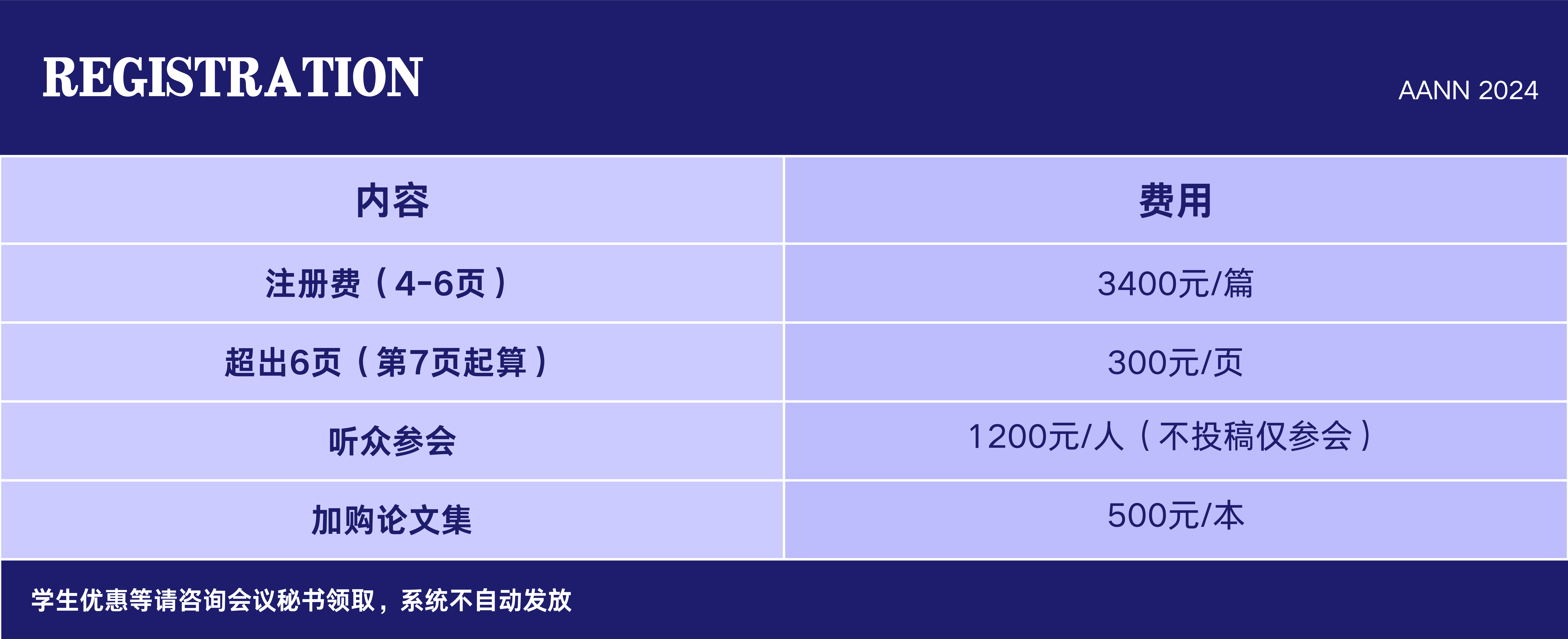 AANN-列表.png